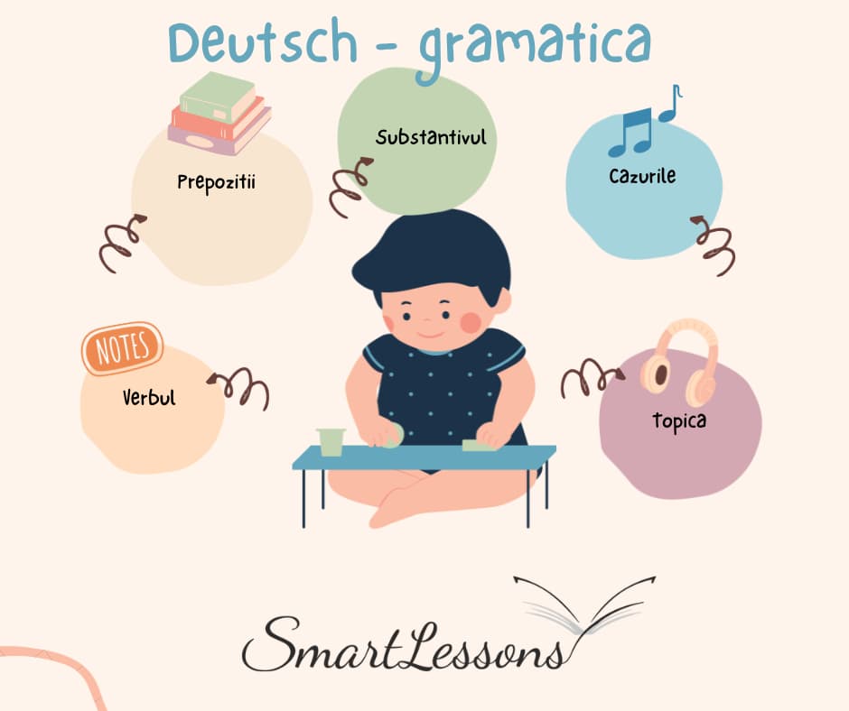 Germana Gramatica Verbul